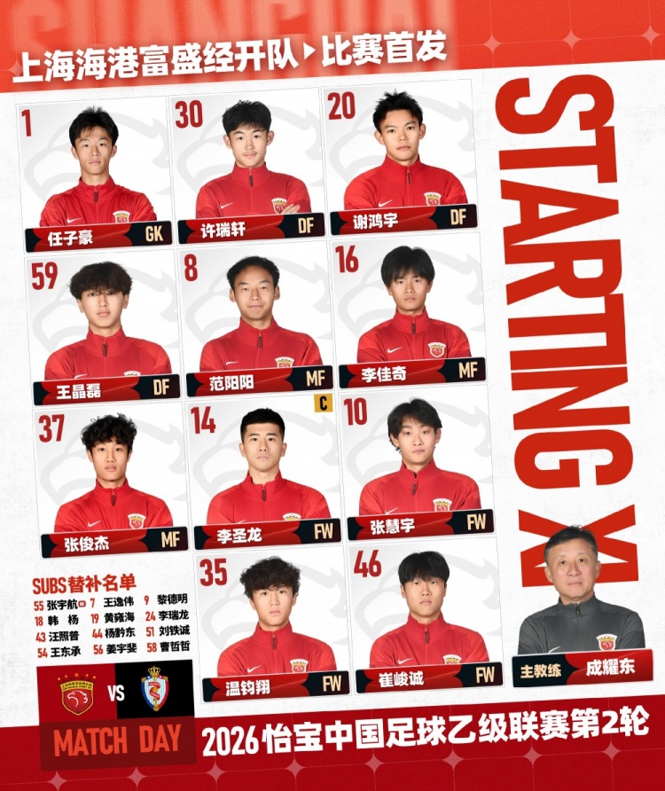 app下载-2026中乙联赛第2轮：上海海港B队vs海门珂缔缘，今日首发名单